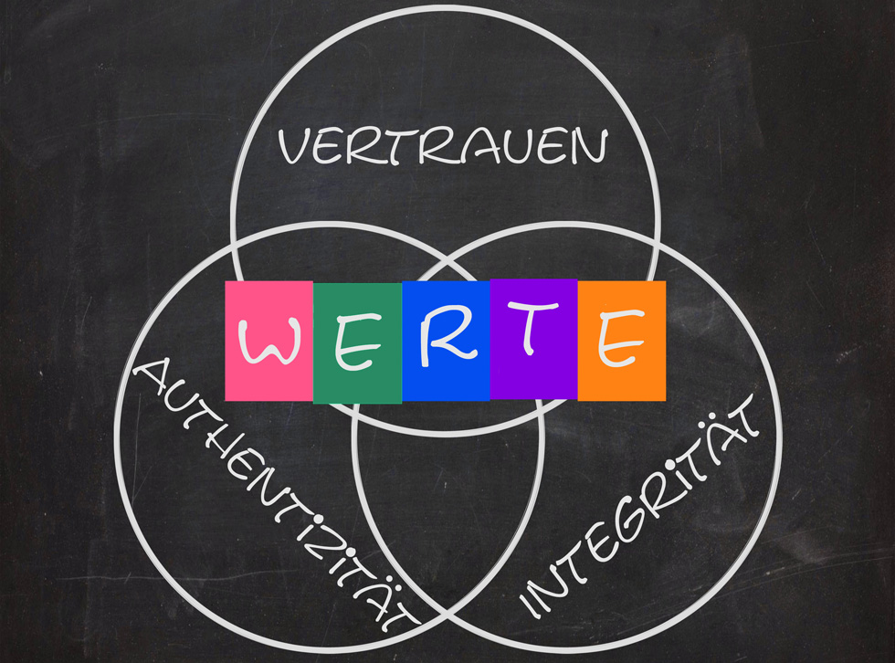 Grafik: WERTE - Vertrauen, Integrität und Authentizität